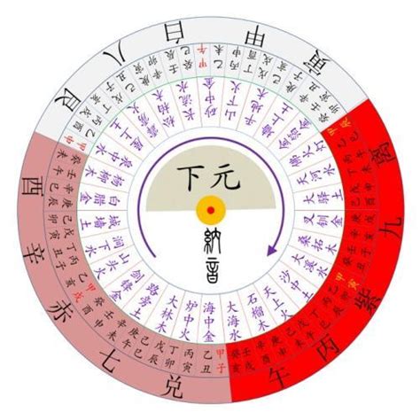 坐亥向巳九運|【巳山亥向九運】巳山亥向九運：風水吉凶大揭密！飛。